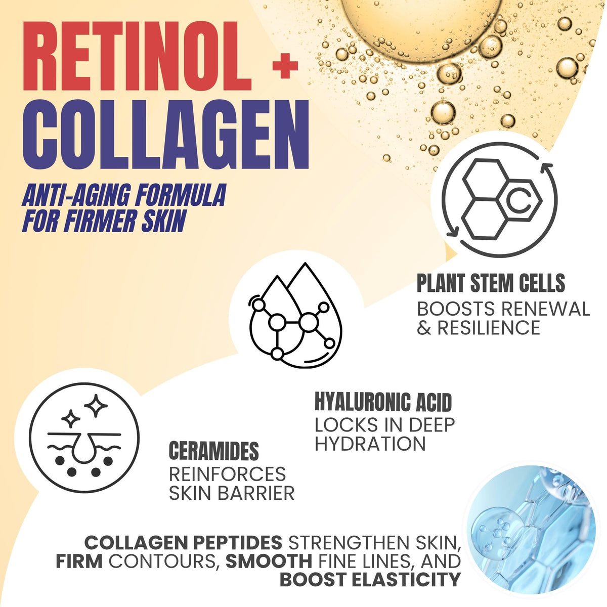 Firming Anti Aging Body Lotion Retinol + Collagen, 16.9 oz