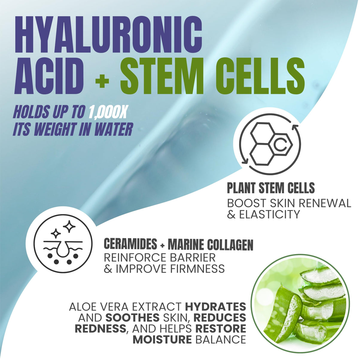 Hyaluronic Acid Serum for Face with Stem Cells, Deep Hydrating & Plumping